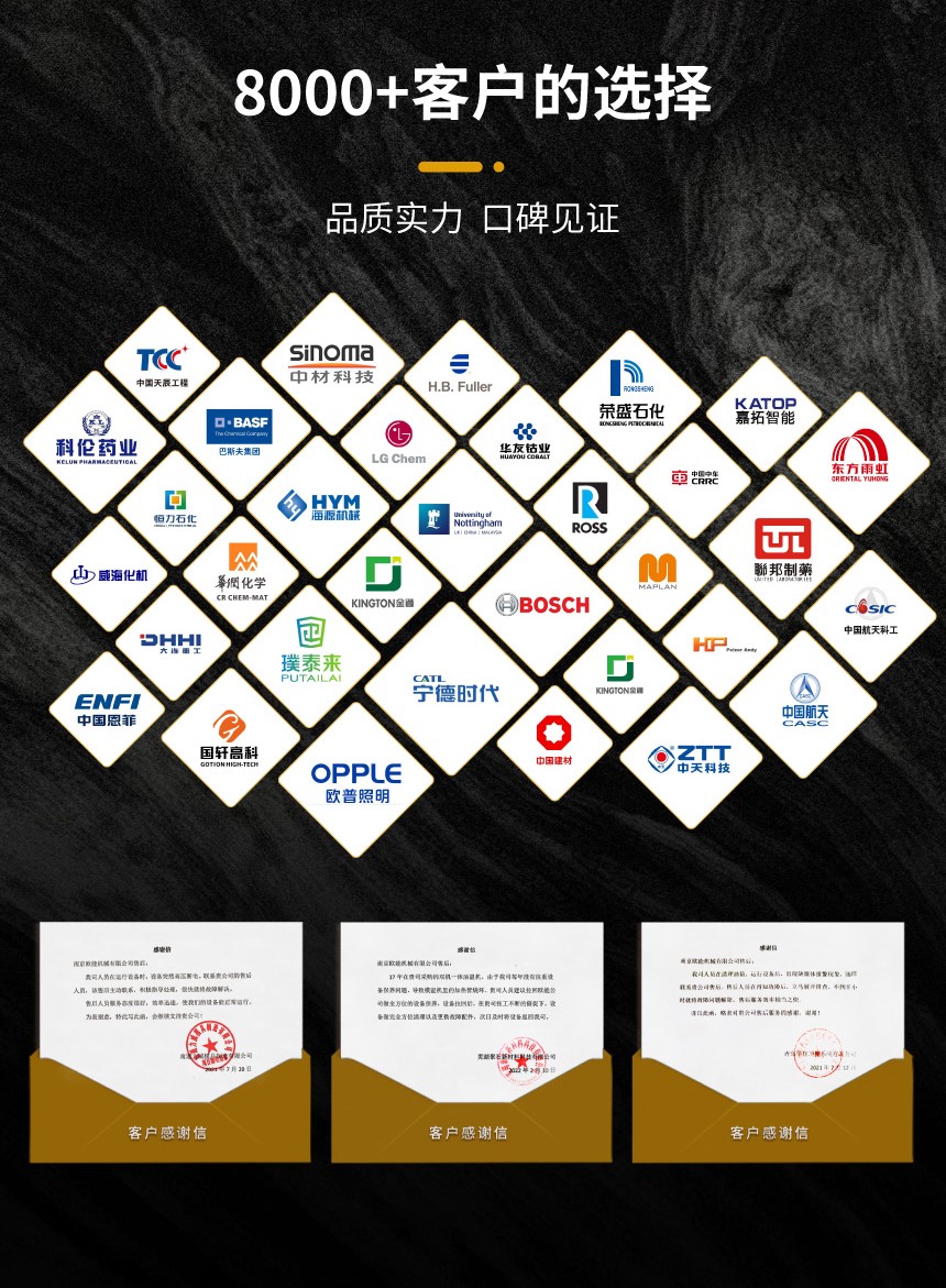 蒸汽TCU溫控系統(tǒng)